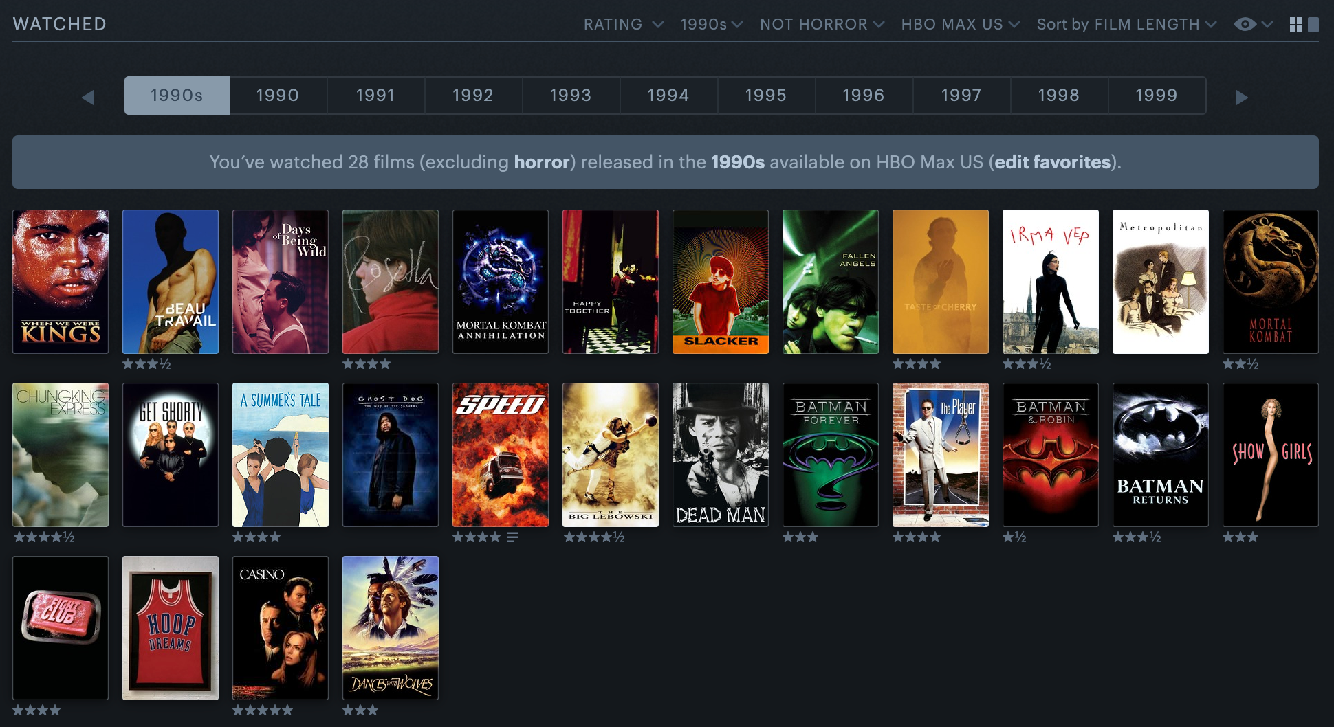 Sorting and Filtering on Letterboxd