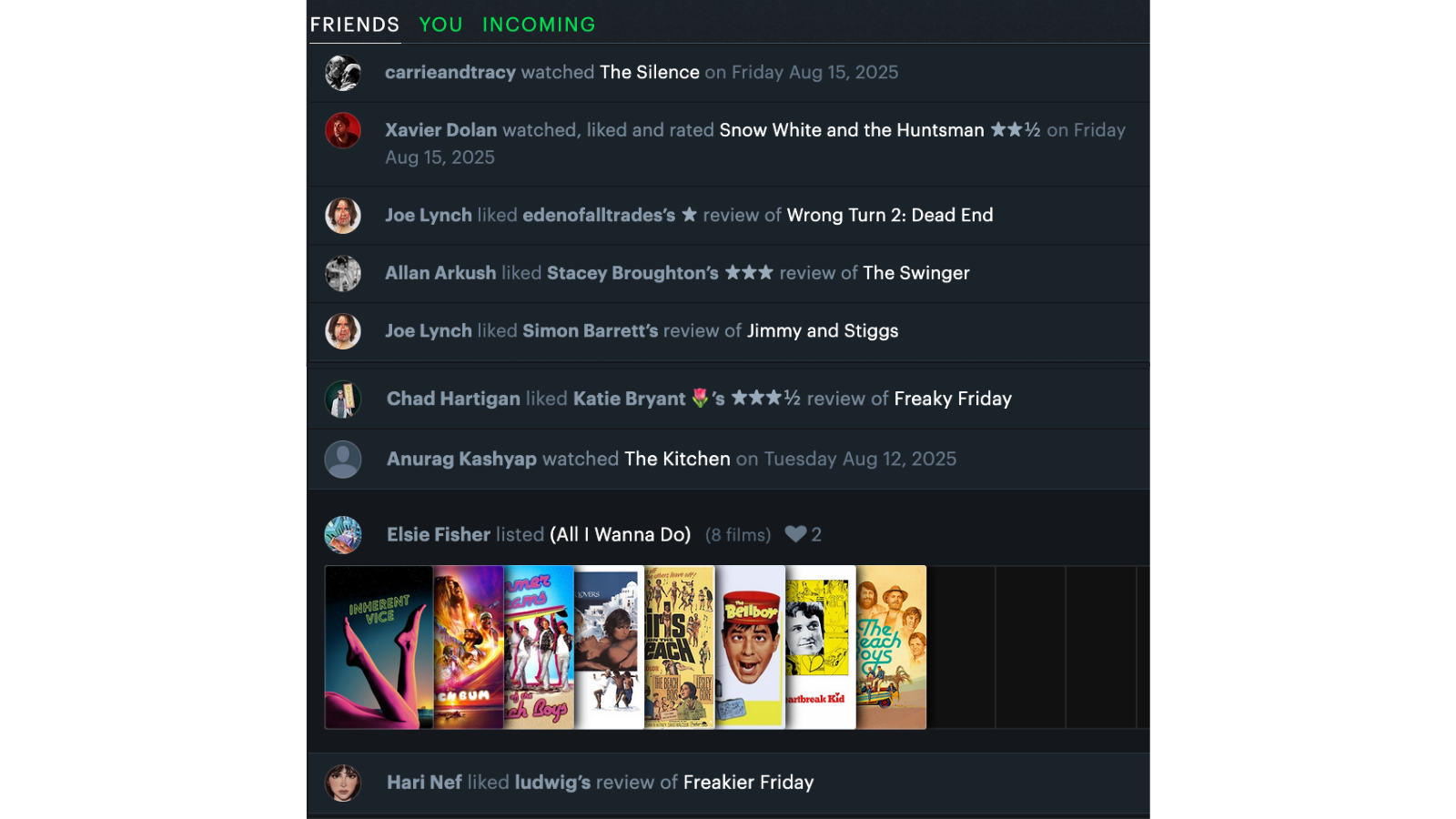 7 Things You Should Do Right After Signing Up for Letterboxd